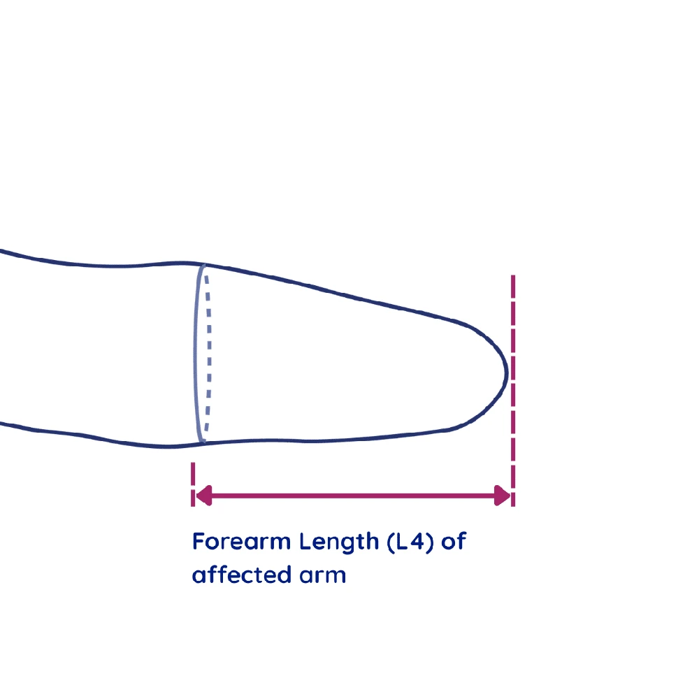 Measure stump length L4