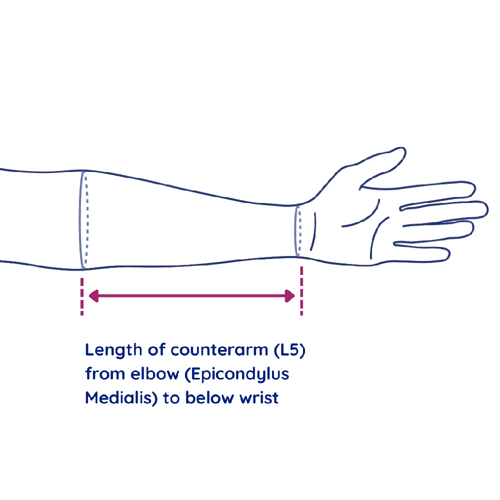 L5 measurement
