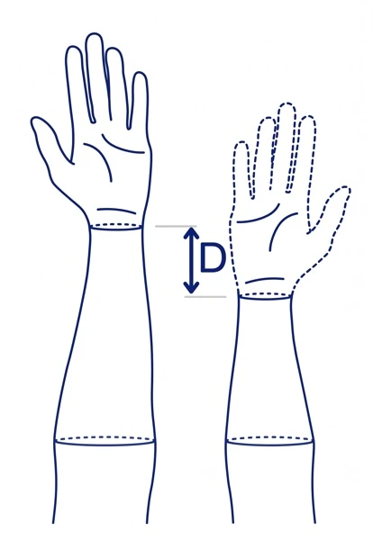Length difference (D)