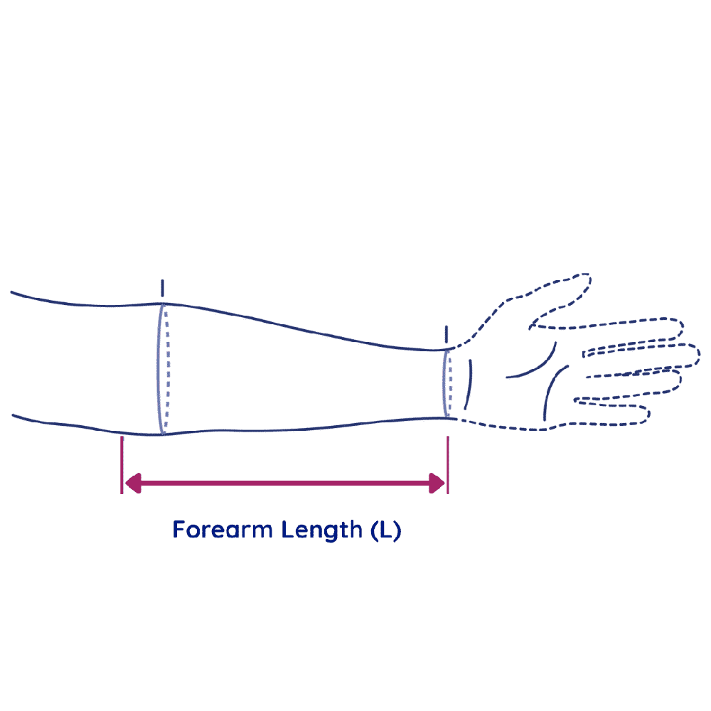 Measure forearm length