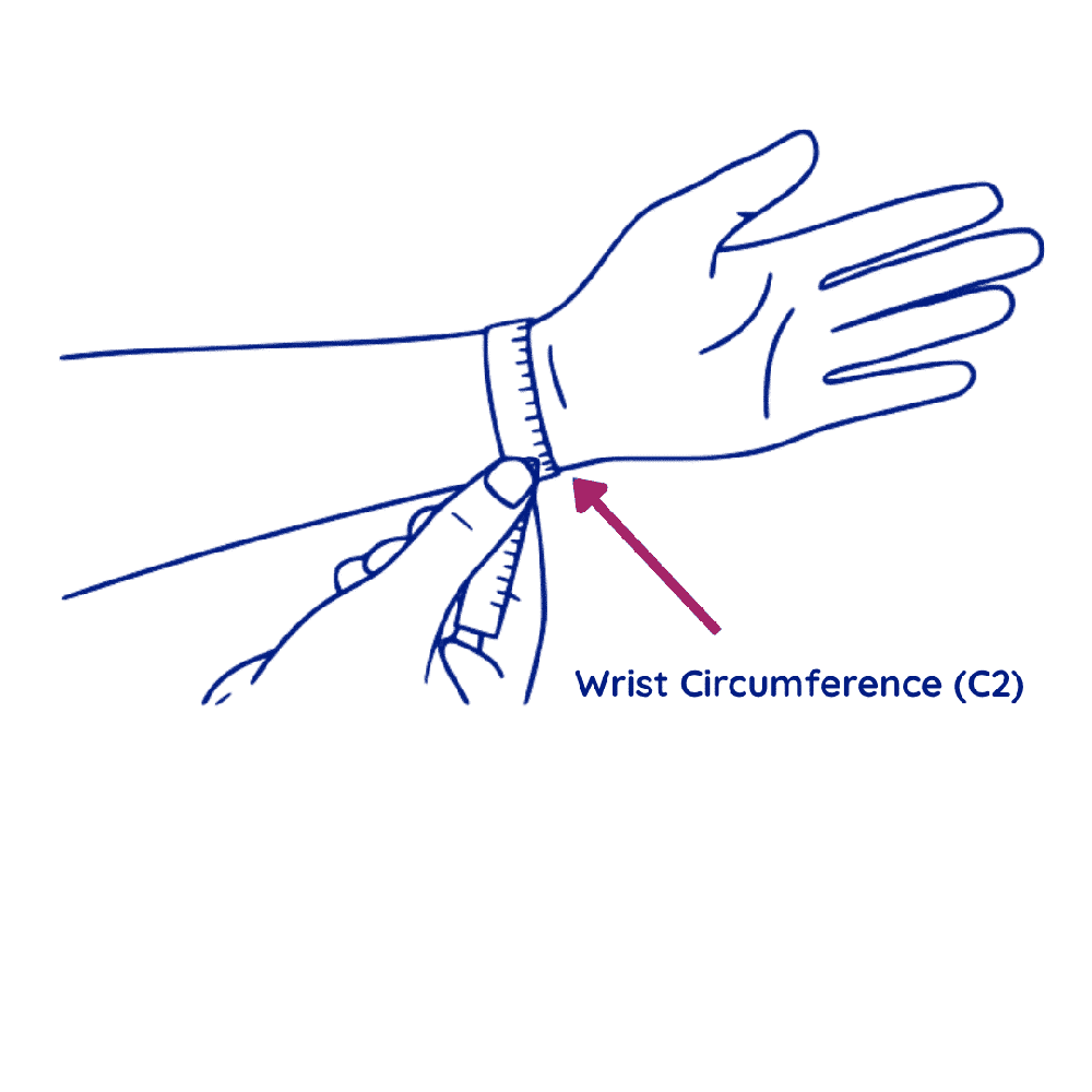 Measure wrist circumference